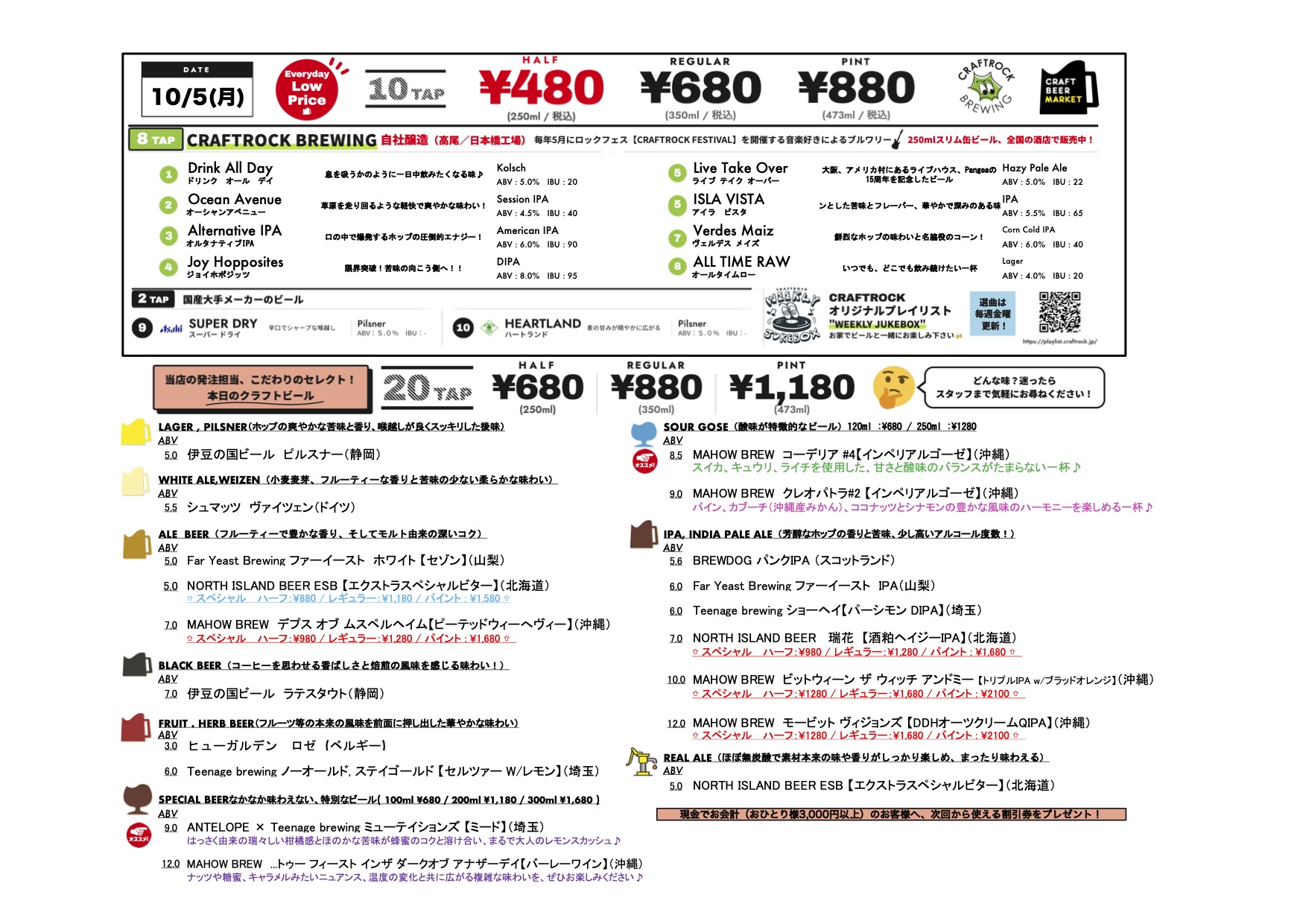 神保町店