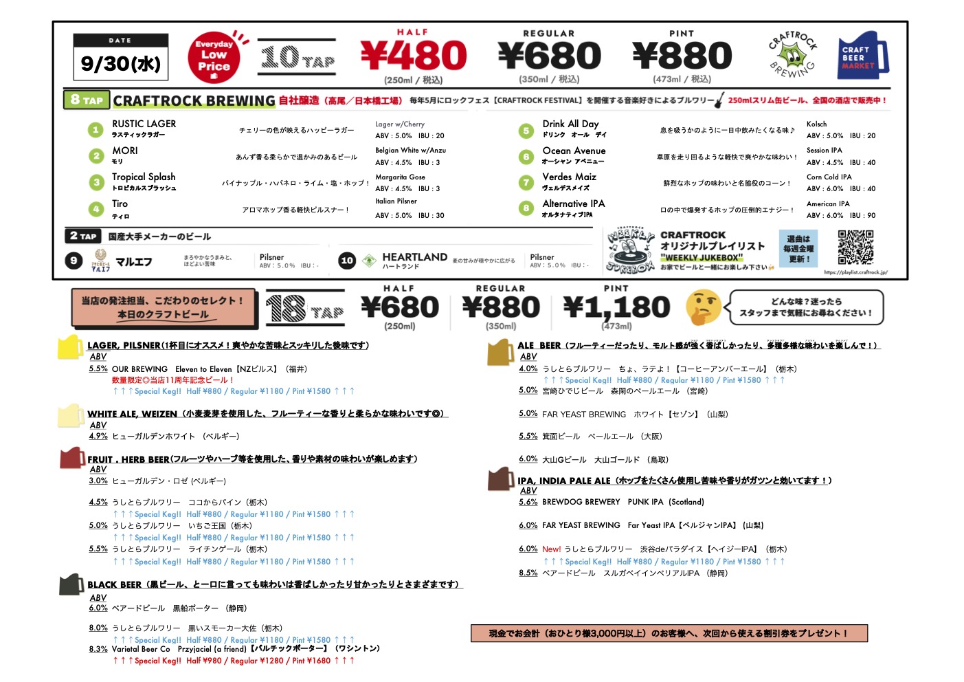 アトレ吉祥寺店