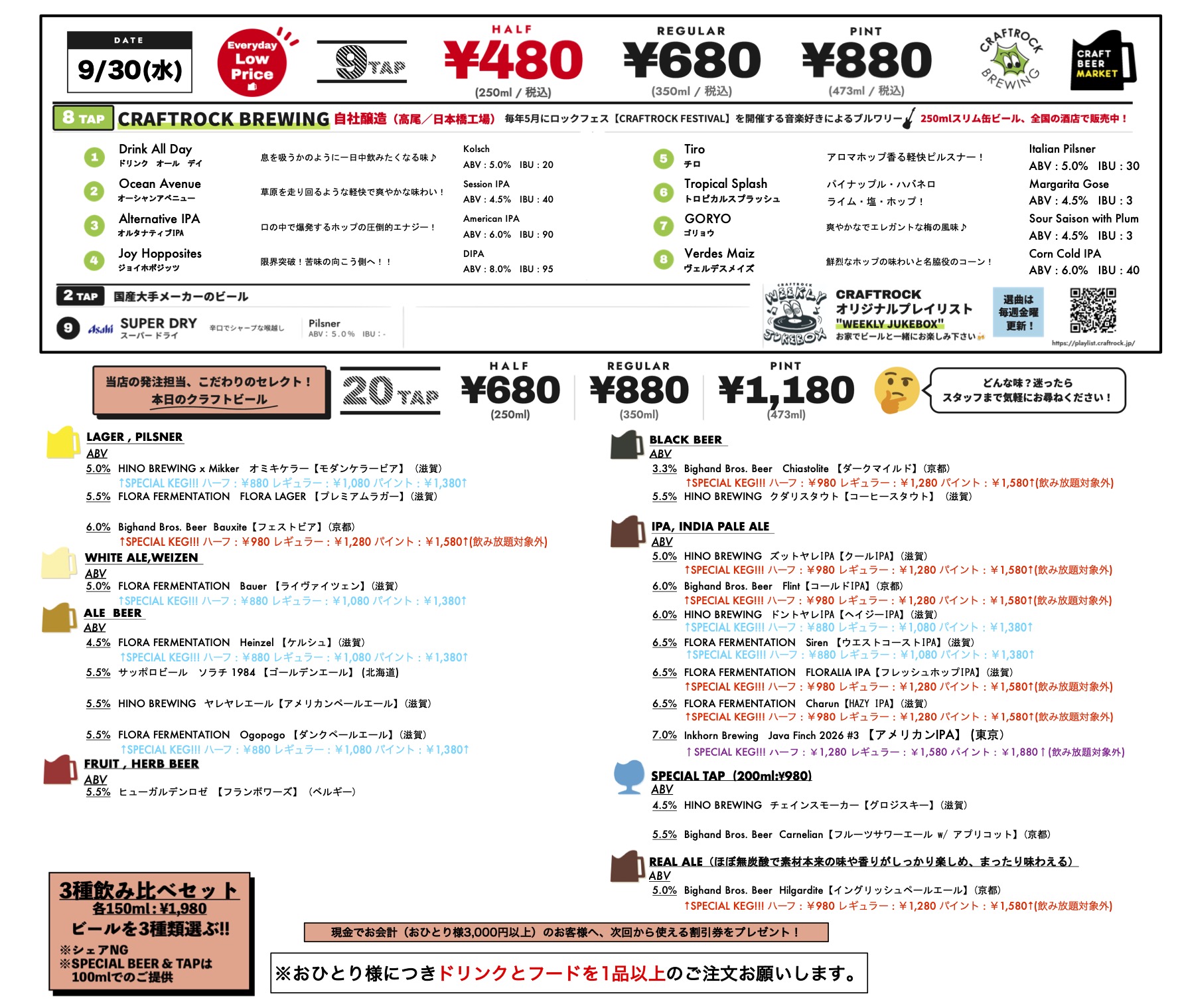 ルクア大阪店