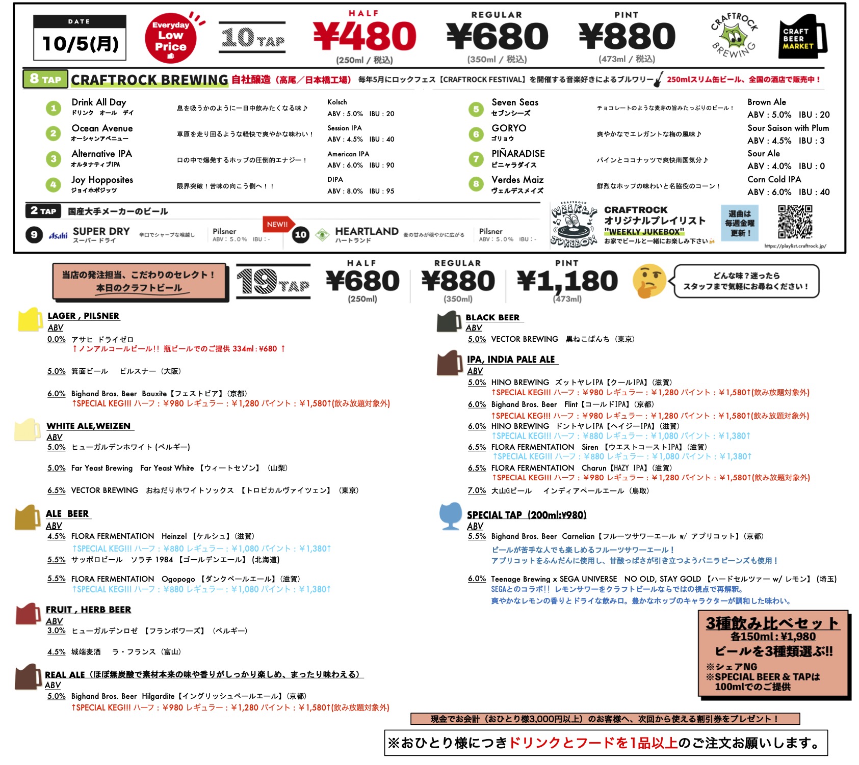ルクア大阪店