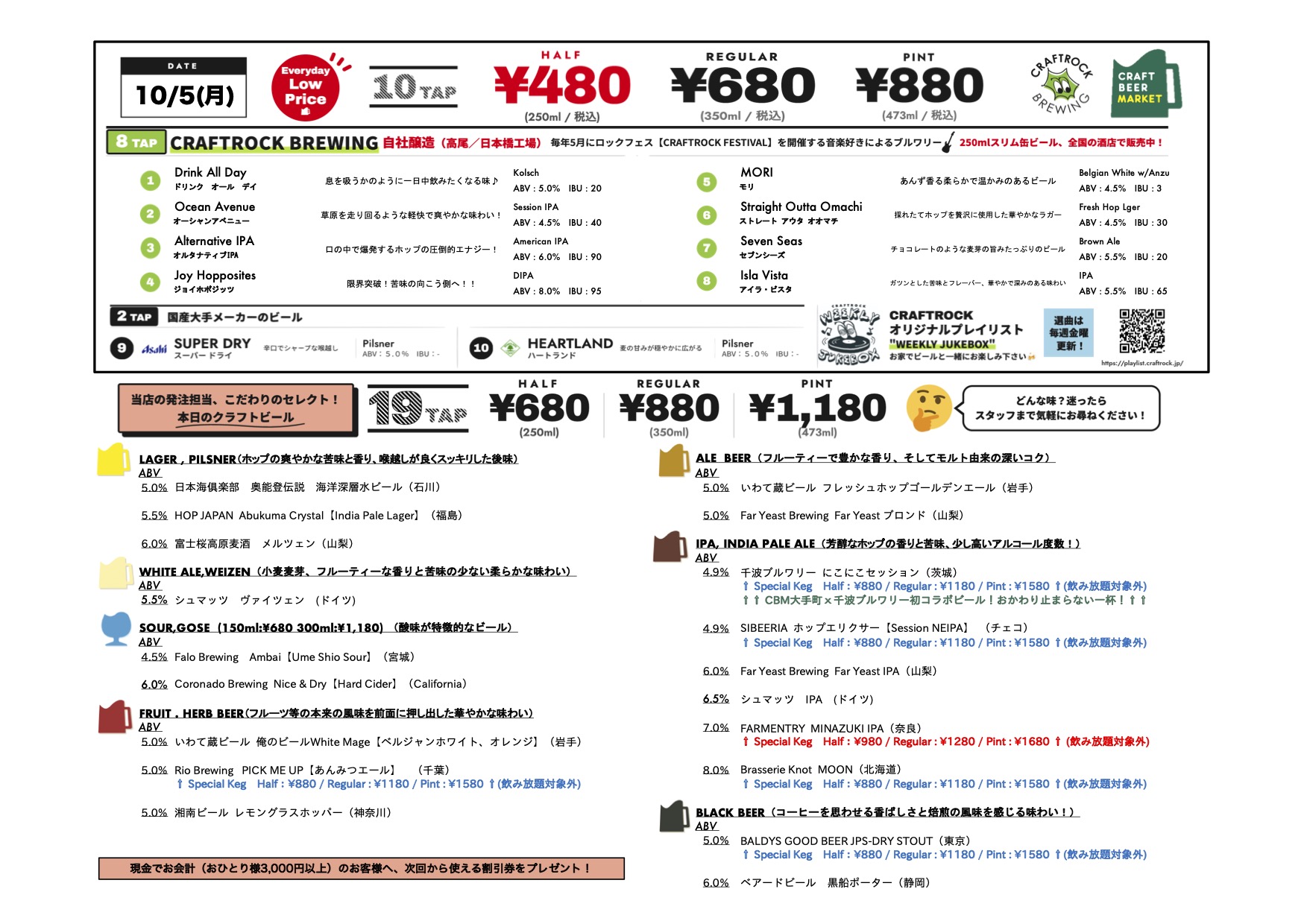 大手町店